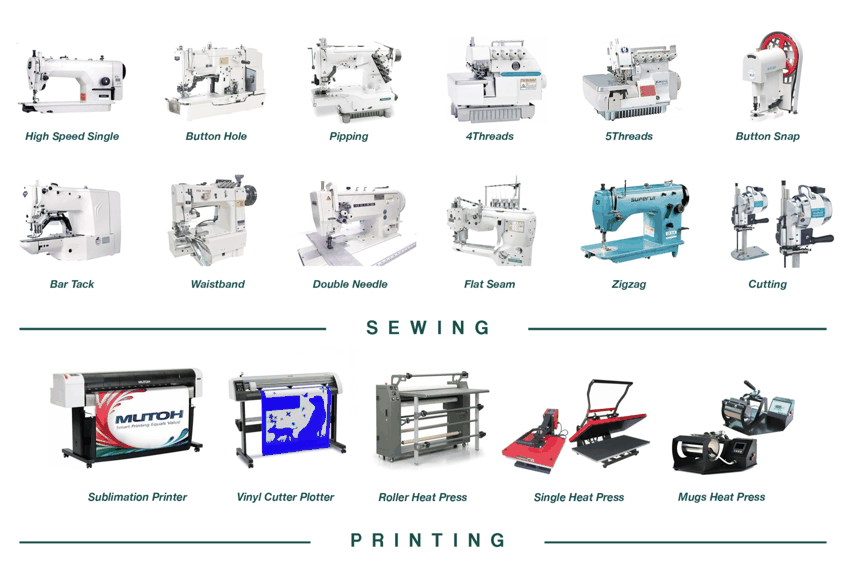 Green Ads and Promats manufacturing equipment